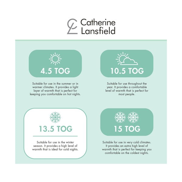 Zimska prešita odeja 220x230 cm Anti Allergy Hollowfibre – Catherine Lansfield-image-3