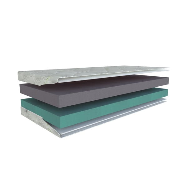 Trda/srednje trda obojestranska vzmetnica iz pene 120x200 cm Junior Lux 16 – Materasso-image-1