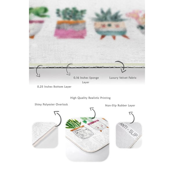 Bele žametne kopalniške preproge v kompletu 2 ks 60x100 cm Succulent – Mila Home-image-3