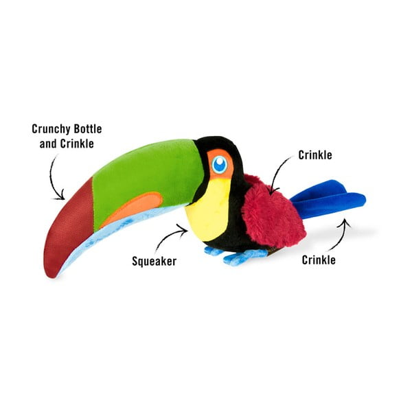 Igrača za pse Tukan - P.L.A.Y.-image-3