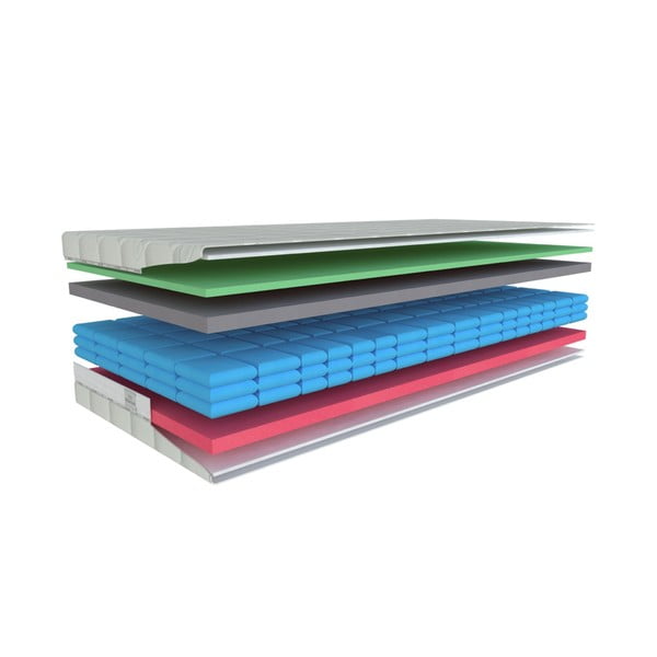 Trda/srednje trda obojestranska vzmetnica iz pene 160x200 cm Airspring Polargel – Materasso-image-2