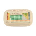 Potovalni etui Periodic Table - Rex London
