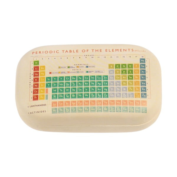 Potovalni etui Periodic Table - Rex London