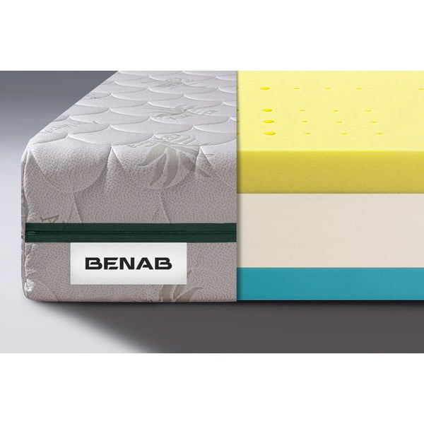 Trda/srednje trda obojestranska vzmetnica iz pene 160x200 cm BonReFresh BIO – BENAB-image-1