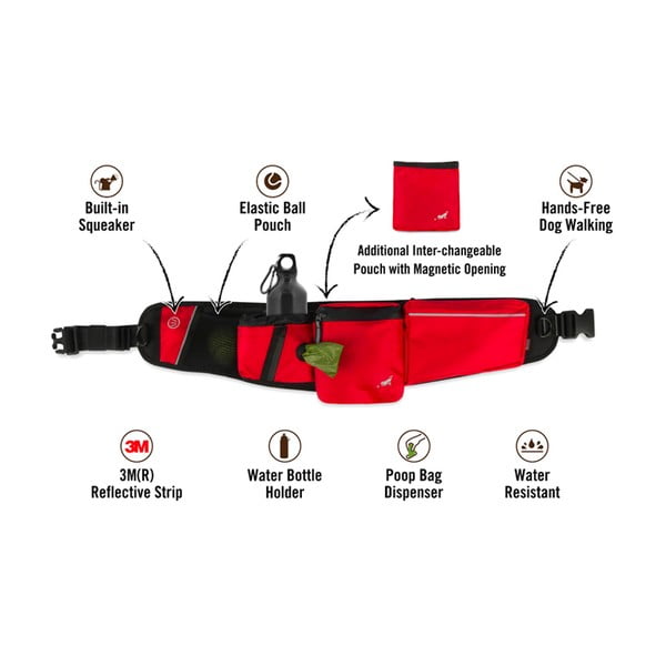 Torbica za okoli pasu Explorer Pack Lava - P.L.A.Y.-image-4