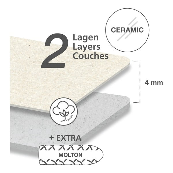 Modra bombažna prevleka za likalno desko Wenko XL-image-2