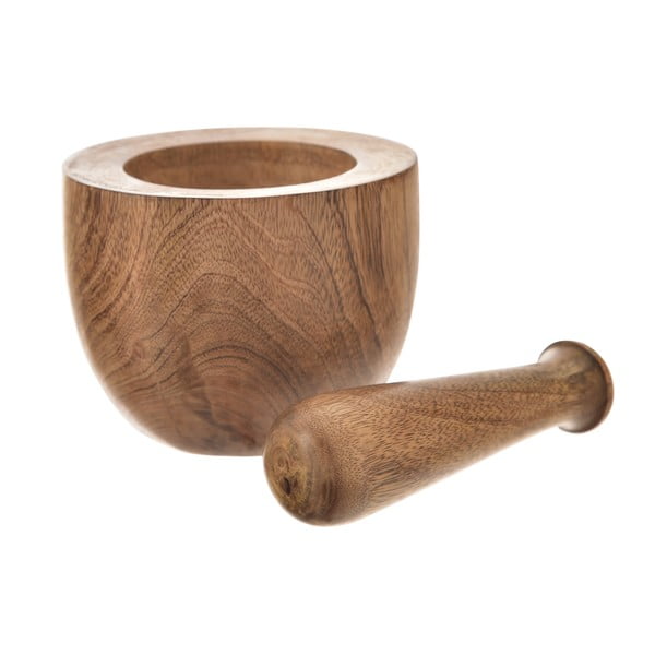 Lesen terilnik Mango – Orion-image-2