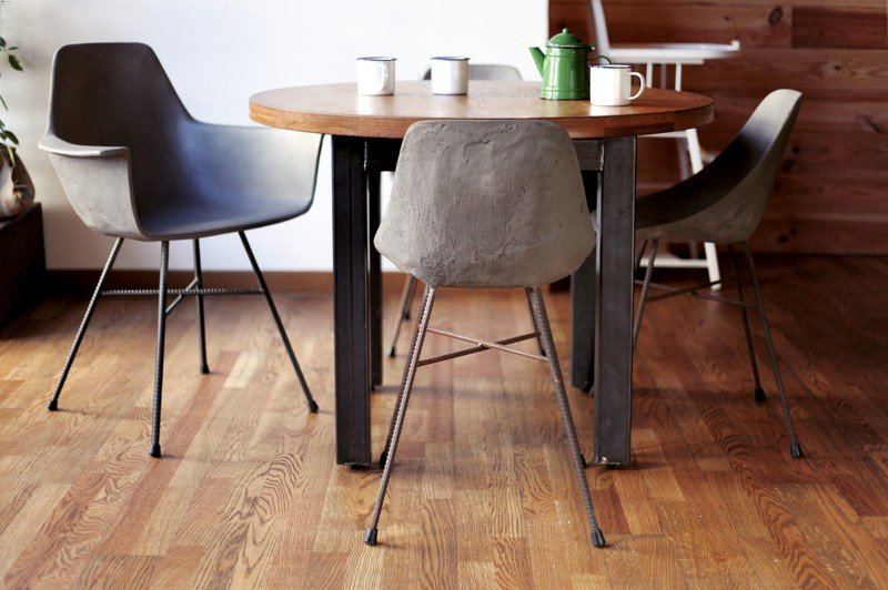 Navdih: Jedilnica, Industrijski stil